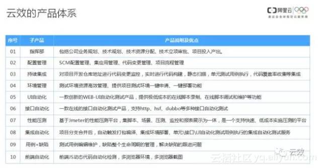 新澳门天天资料免费查询，实用释义解释与落实策略