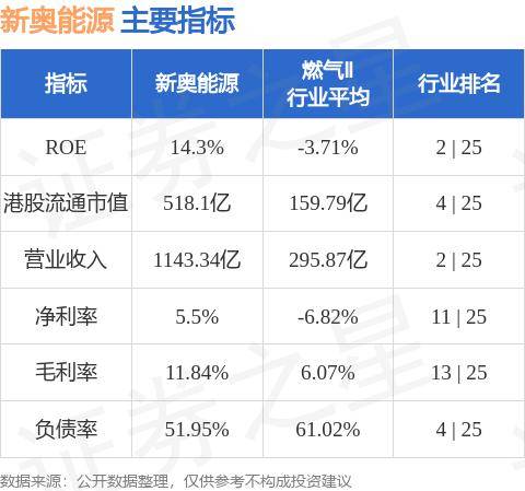 关于新奥门正版与7777788888的词语解释与释义