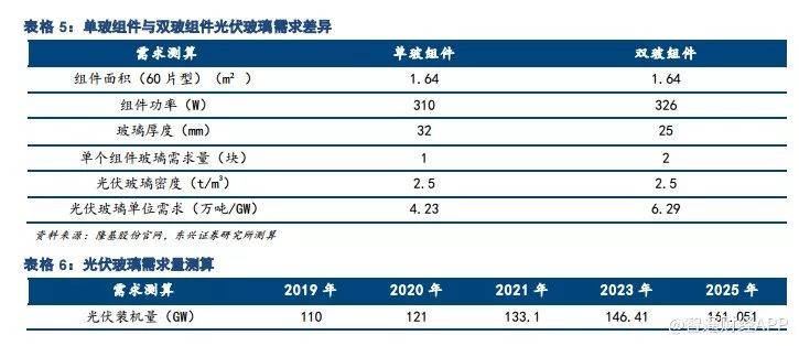 探索未来，2024-2025全年資料免費大全的優勢特色与优势全面释义解释落实