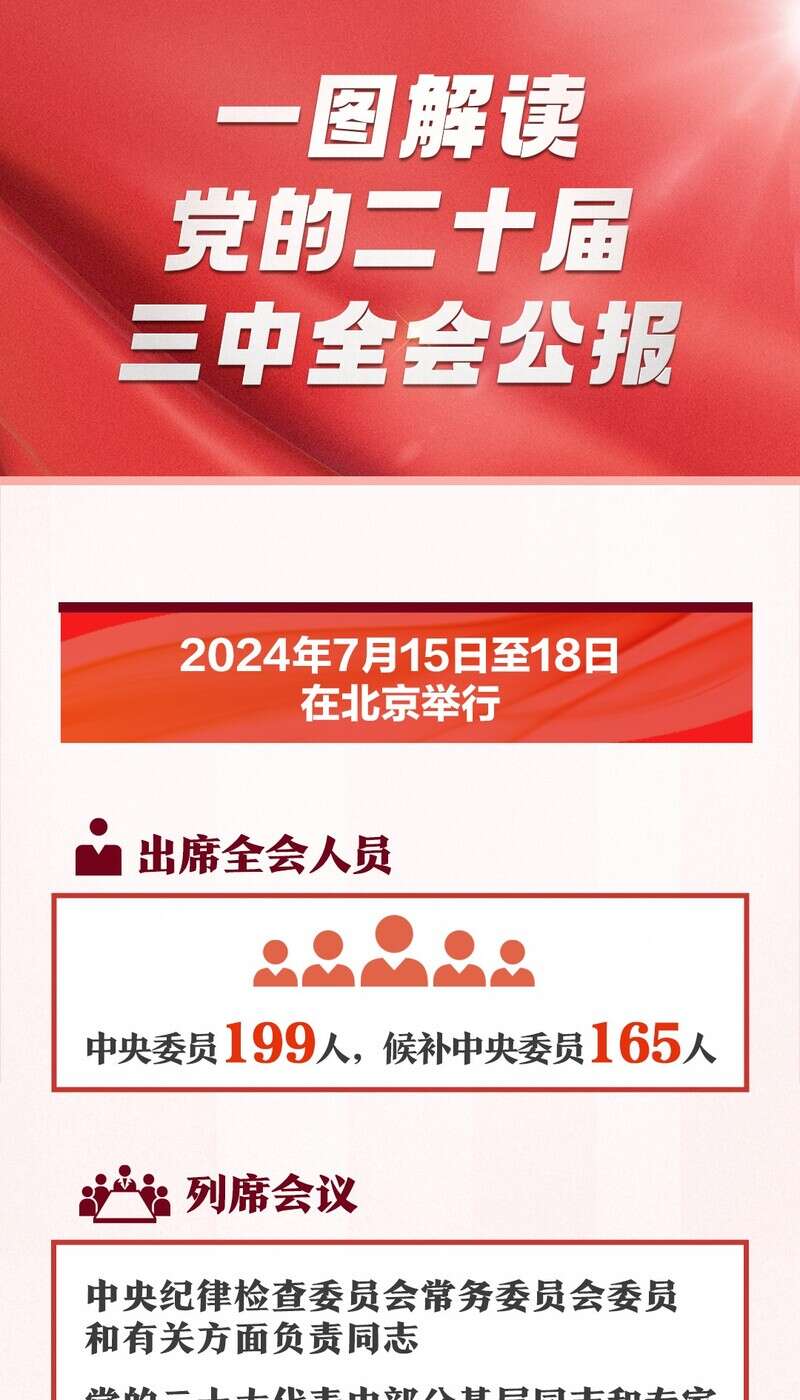 白小姐三肖三期必出一期资料，全面释义、解释与落实