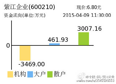 紫江企业股票最新消息全面解析