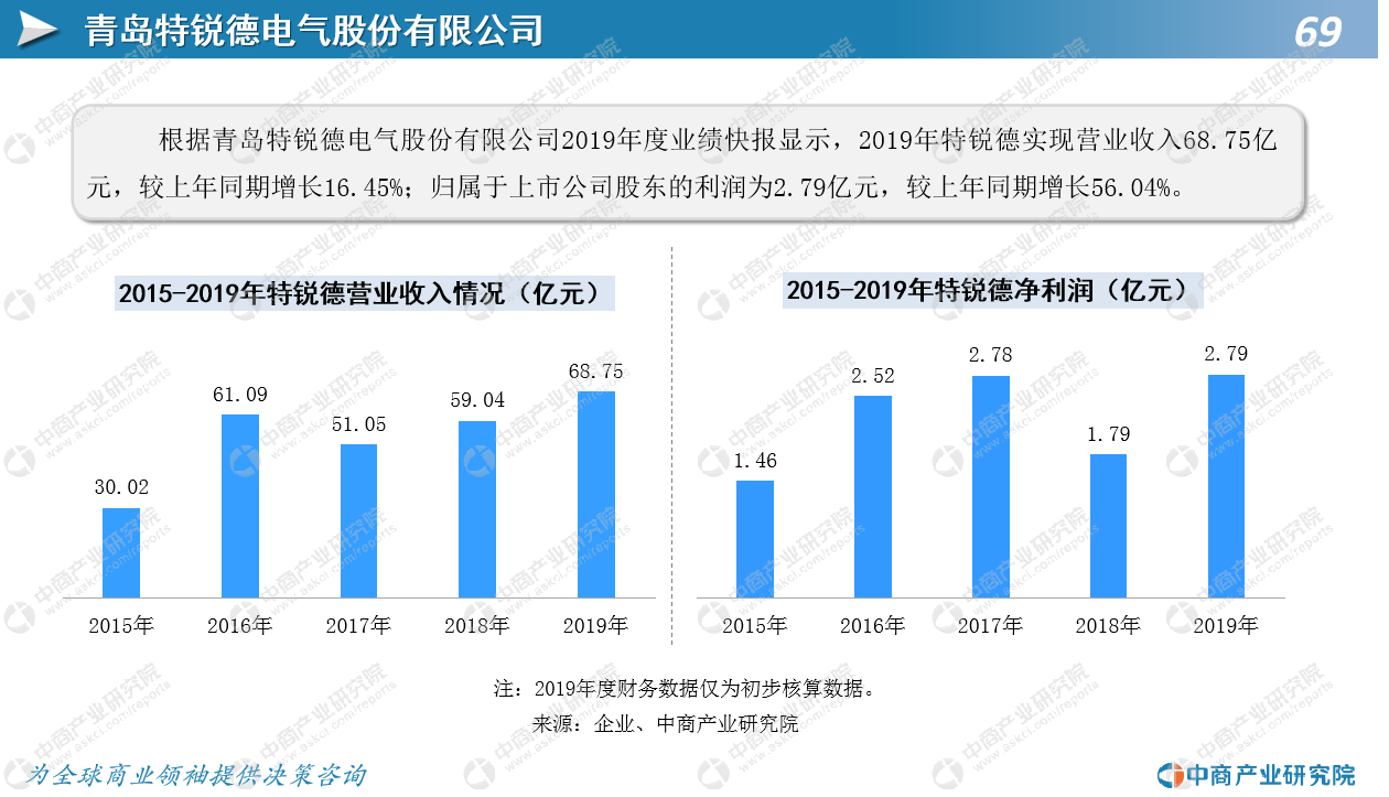 文山门面出租最新消息，市场趋势与机遇分析