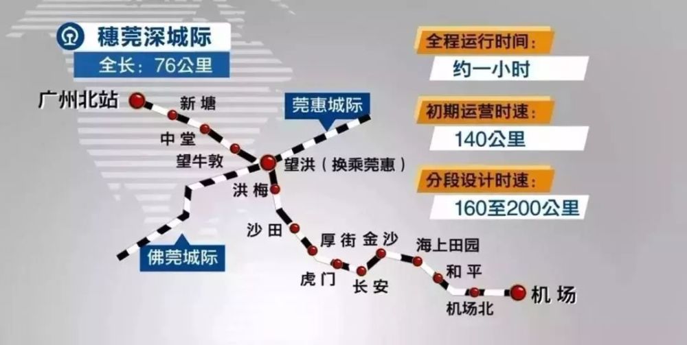 深肇高铁最新消息全面解读