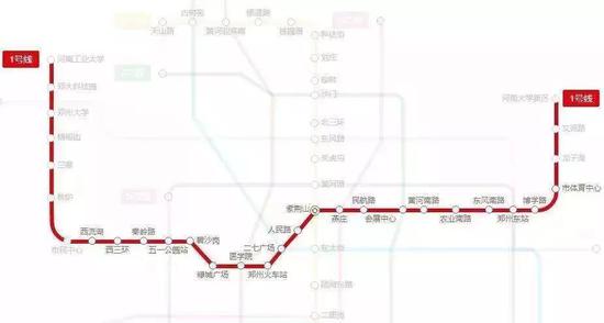 郑许轻轨最新消息路线详解