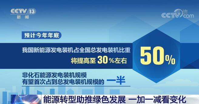 平谷煤改电最新消息，推动清洁能源转型，助力可持续发展