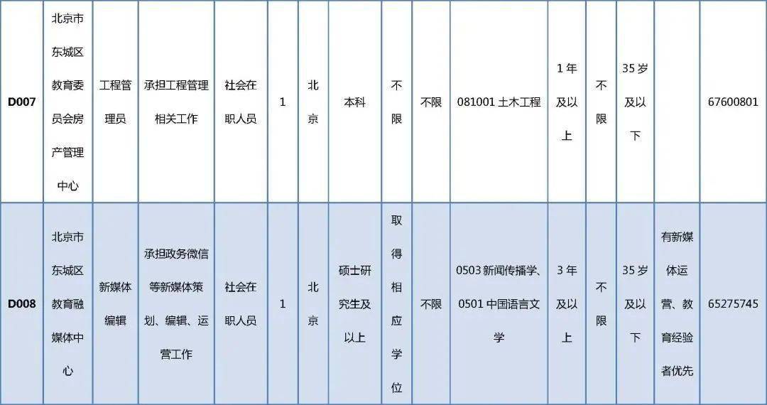 十堰出纳最新招聘信息及职业前景展望