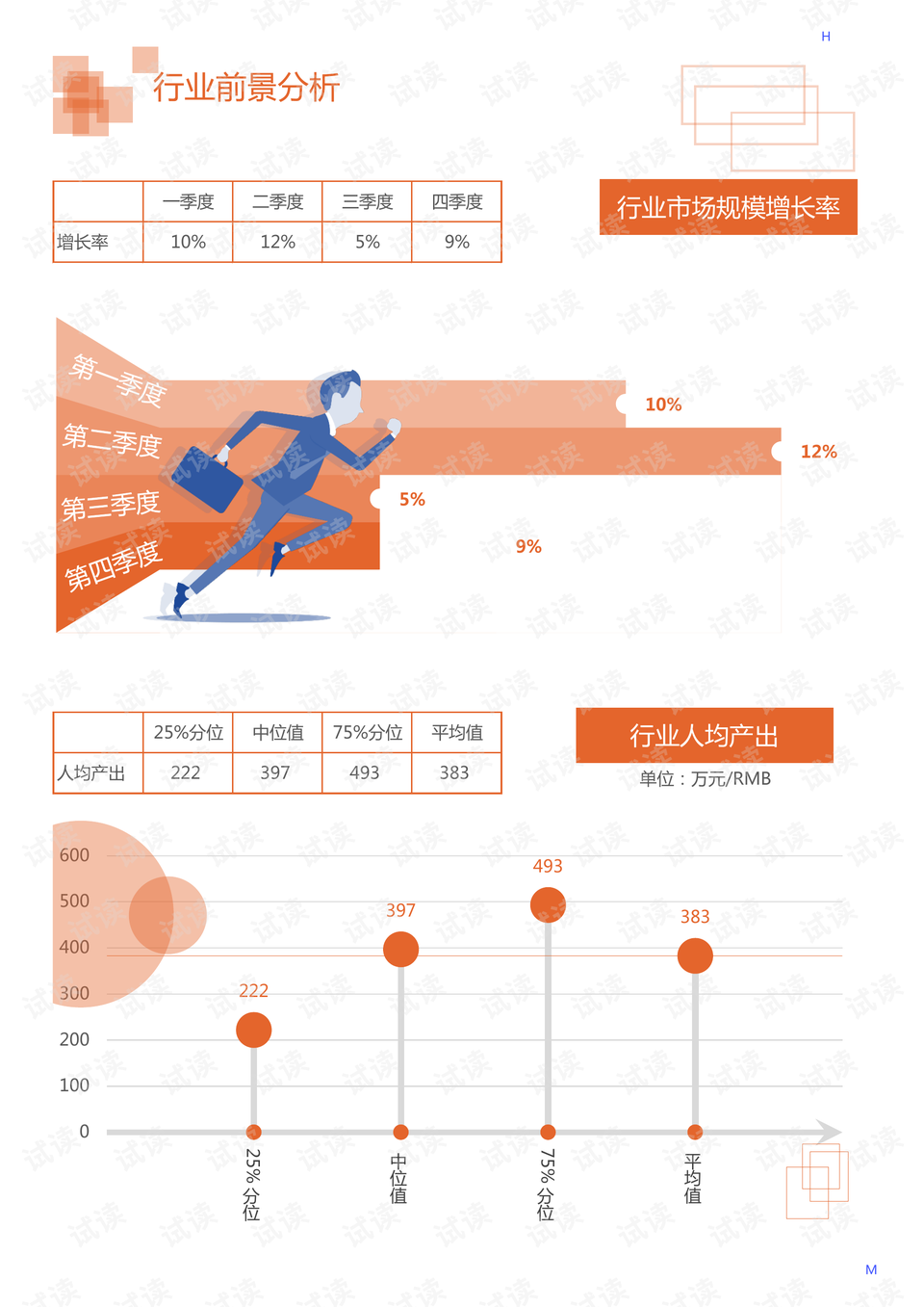 牟平最新楼盘二手房市场分析