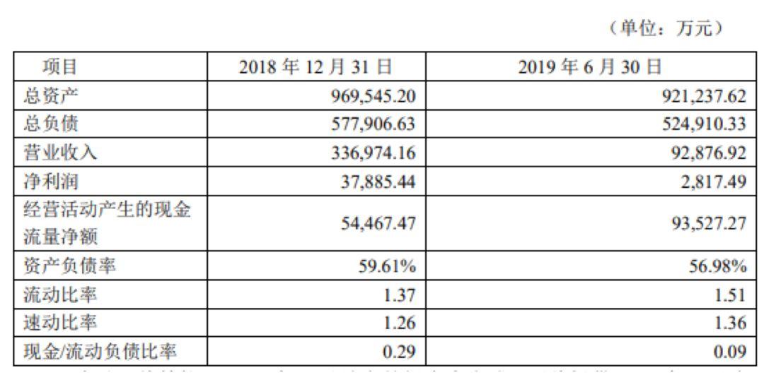 德展健康股票最新消息全面解读