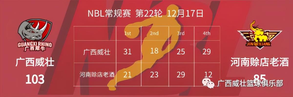 广西NBL威壮最新消息全面解析