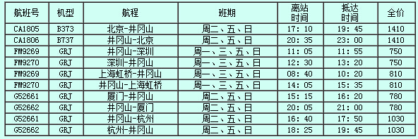 井冈山机场最新航班表详解