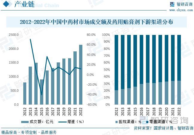 兴冶国际涨价最新消息，全球市场的反应与未来趋势分析