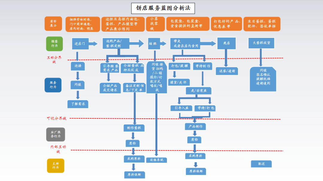 宁波北仑大契最新招聘动态及相关职业发展机会探讨