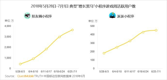 最新派派扫码加好友群，社交新时代的来临