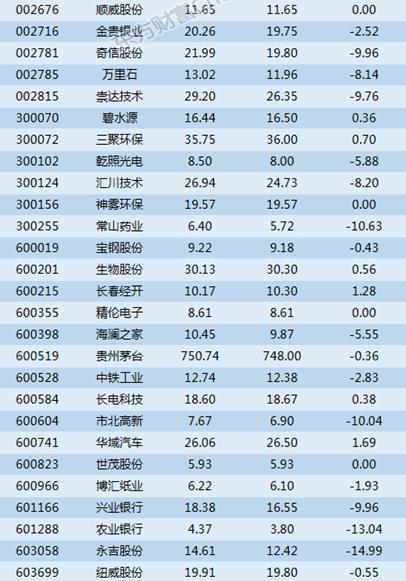 奥马电器股票最新消息全面解析