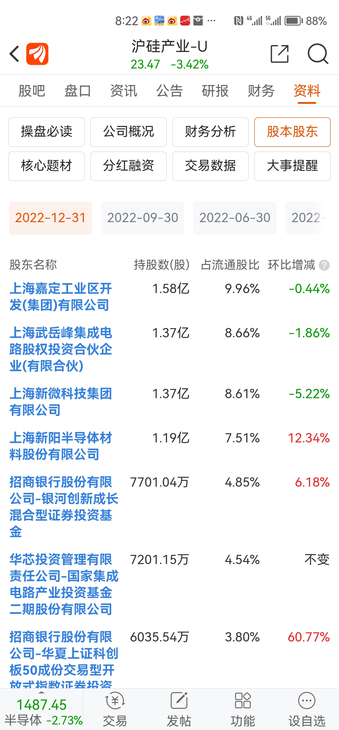 上海新阳股票最新消息全面解析