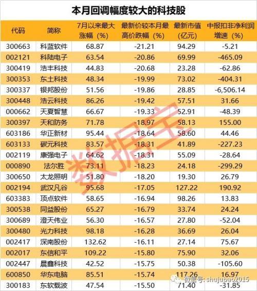 武汉凡谷股票最新消息全面解析