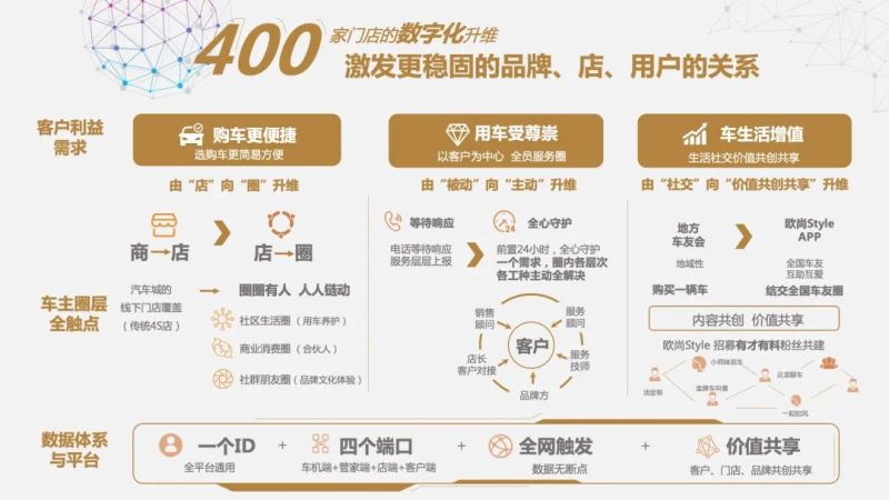 乐家投递最新版本，革新与用户体验的完美结合