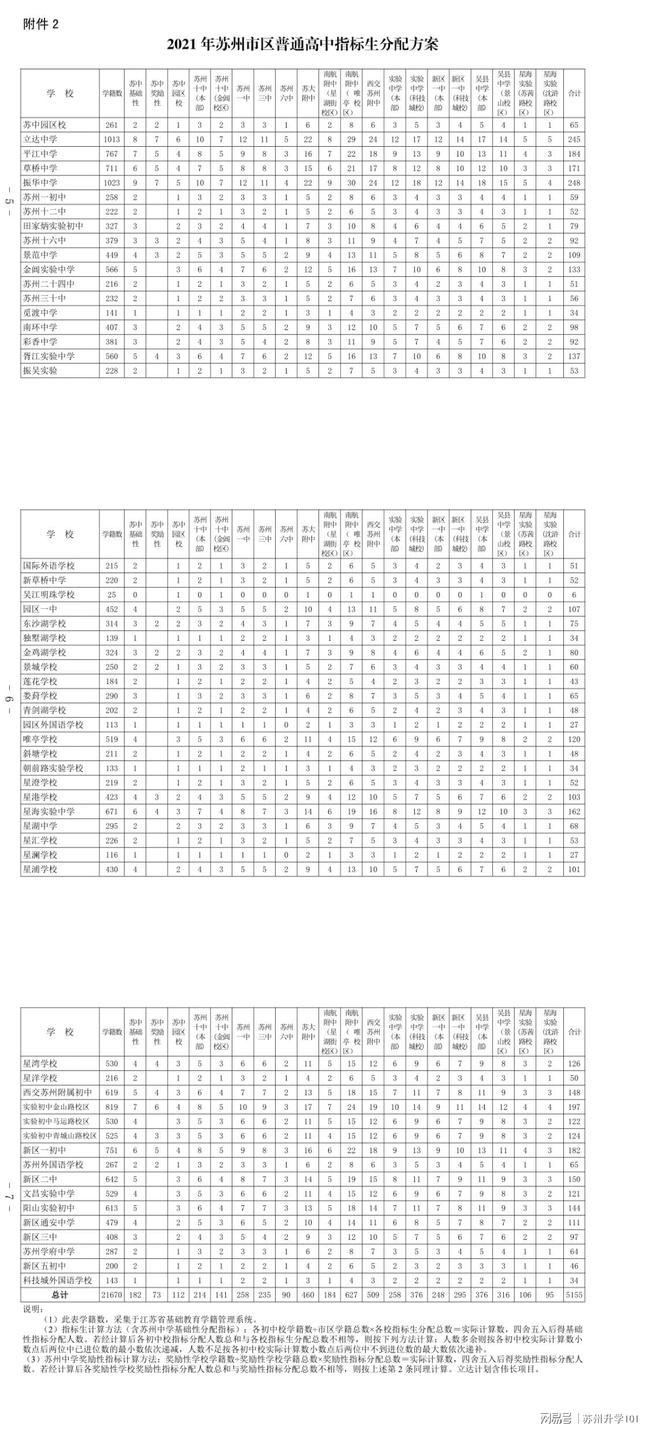 农村义务兵最新政策，解读与支持