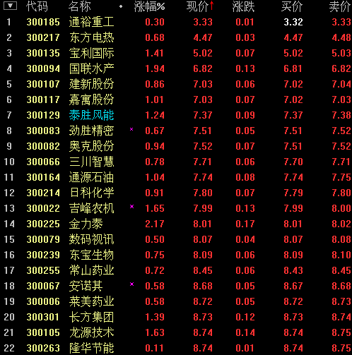 ST慧球股票最新消息全面解析