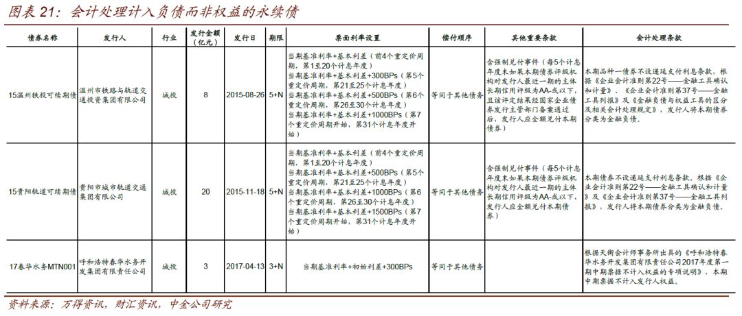 泰州最新小时工临时工市场概况及相关信息解读