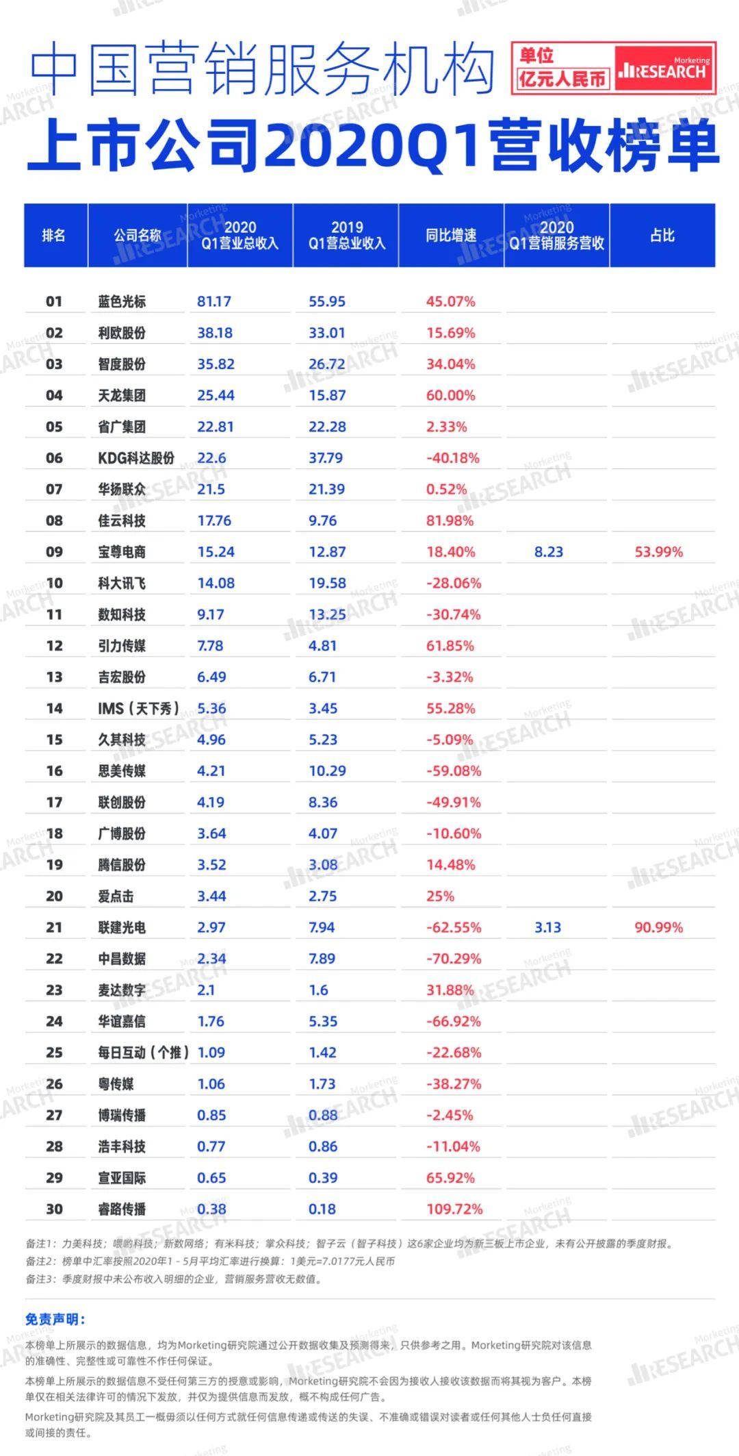 利欧股份股票最新消息全面解析