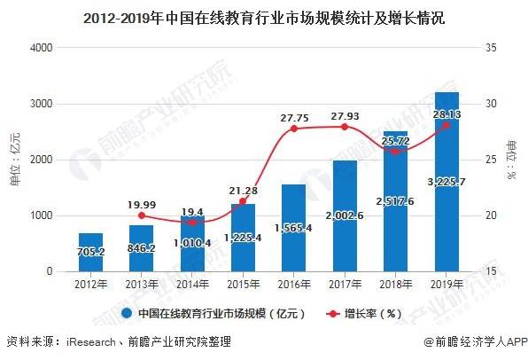 环京楼市最新消息唐山，市场趋势与发展前景分析