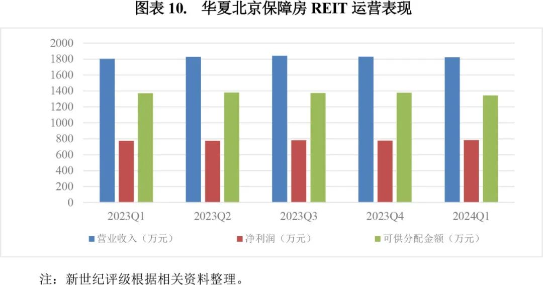 石家庄国源与最新房价概况