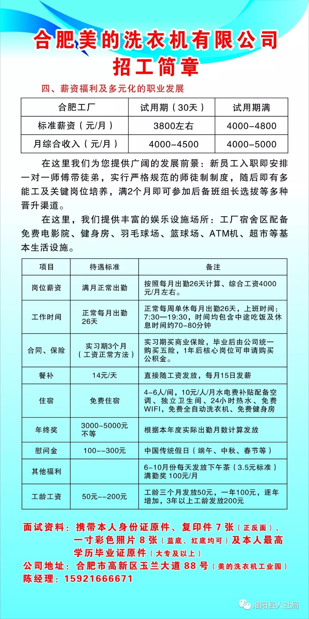 阳谷招聘网最新招聘信息概览