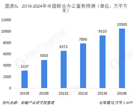 南乐出租房屋最新消息，市场趋势与租赁策略分析