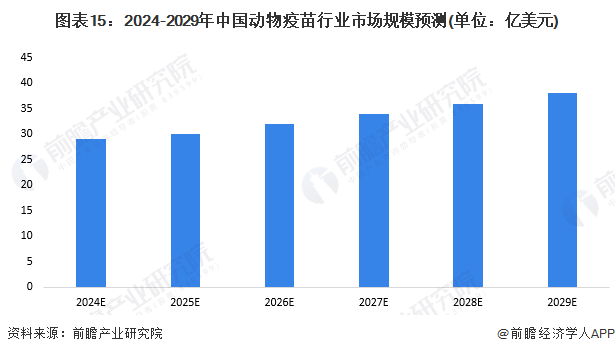 海南网约车最新消息，行业变革与发展趋势