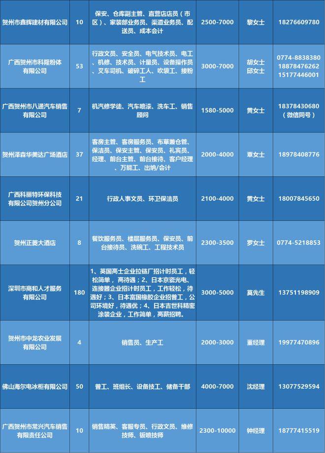 探索最新招聘资讯，走进58海口最新招聘信息网