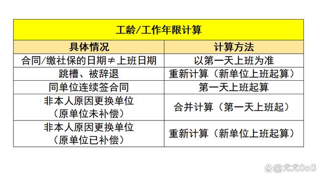 临时工算工龄最新文件解读