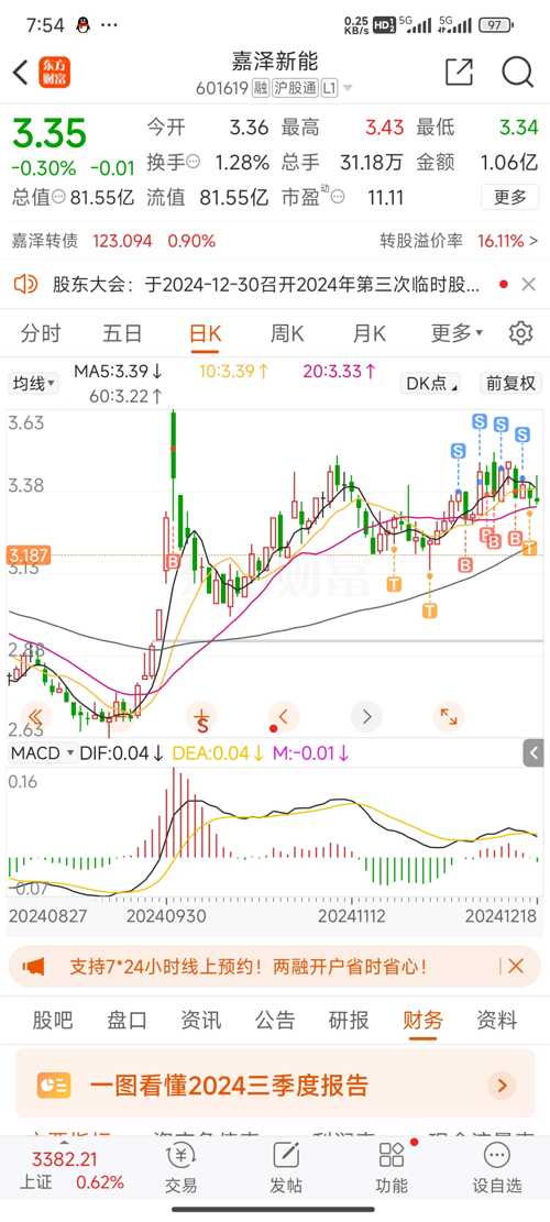 嘉泽新能股票最新消息深度解析