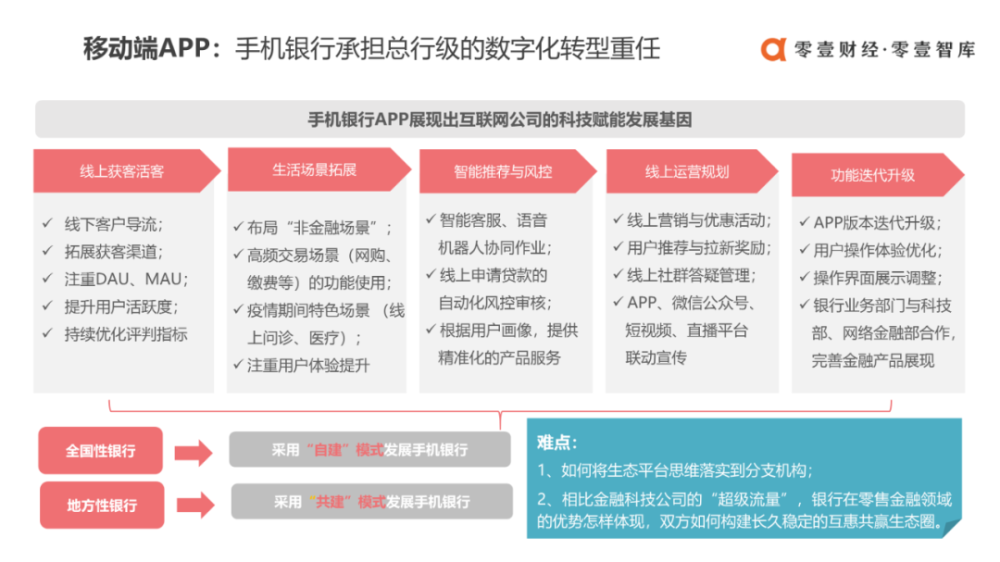 关于3M理财平台的最新消息概览