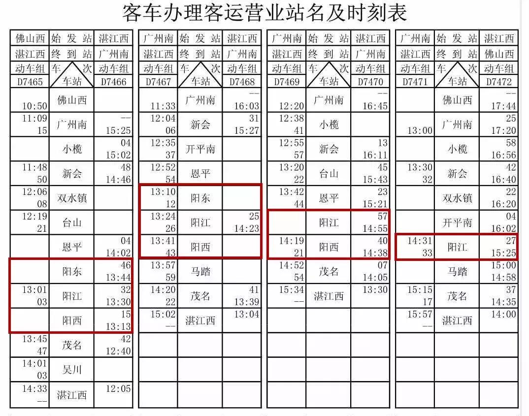 阳江深茂高铁最新消息全面解读