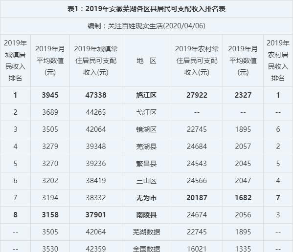 安徽省退休工资最新规定2017，解读与探讨