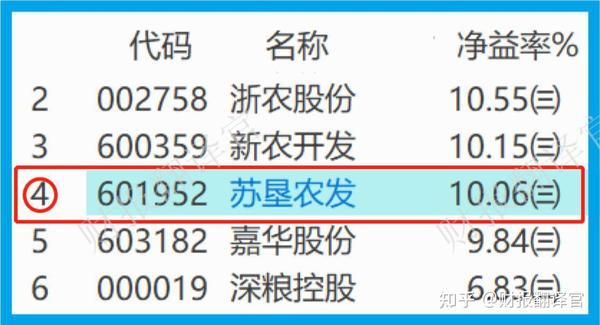 苏垦农发股票最新消息全面解析