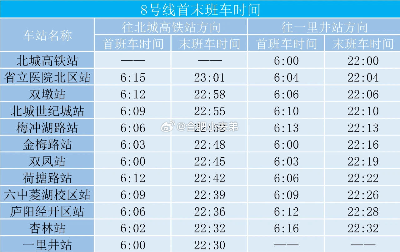 大庆快七线最新时间表，便捷出行，从此开始