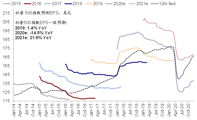 清远市房价走势最新消息，市场趋势与前景展望