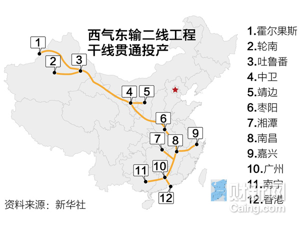 西气东输四线最新公告，推动天然气产业高质量发展