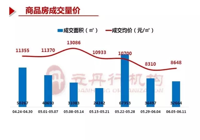 水头最新二手房急售，市场趋势与购房策略