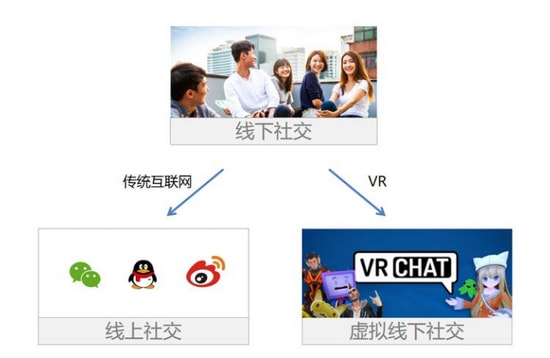 最新成人在线视频发展趋势与探讨，5X视角