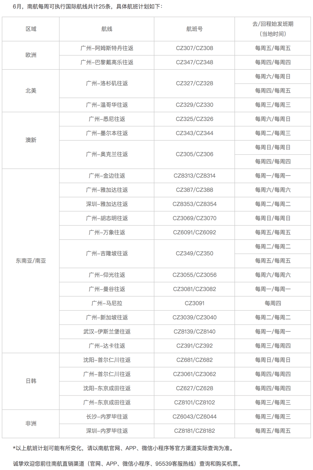 药山片区规划最新消息，未来城市发展的蓝图