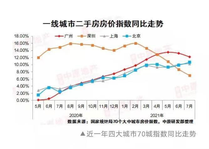 广宁在线最新二手房出售，市场趋势与购房指南