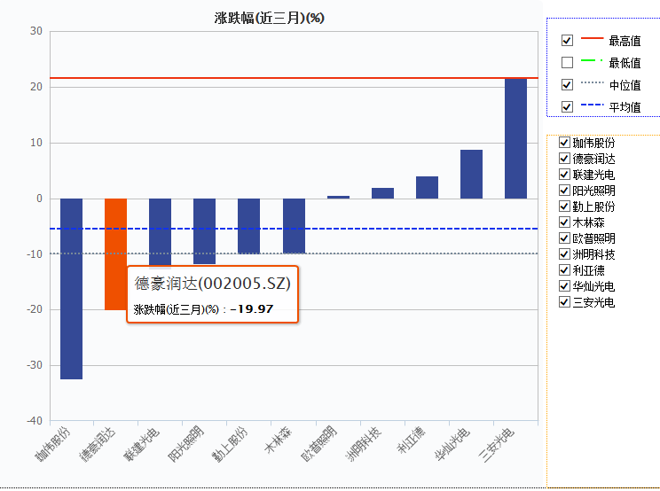 德毫润达股票最新消息全面解析