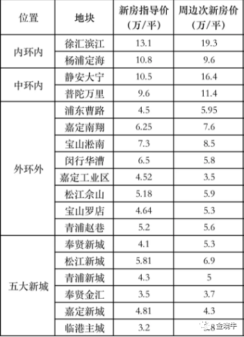 湖南省石门县最新房价概况及市场趋势分析