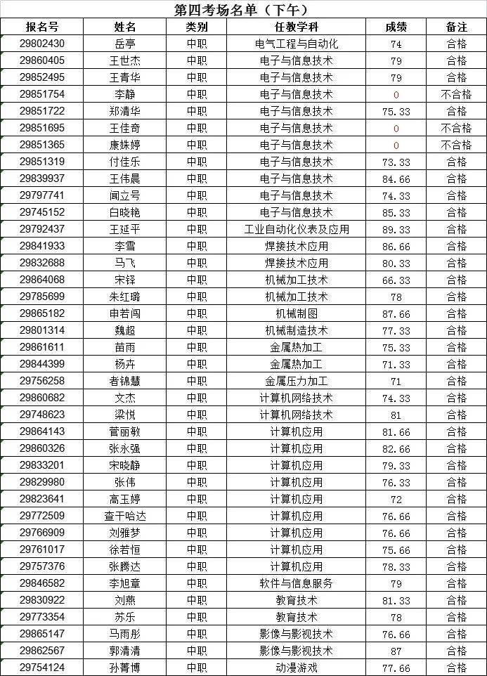 包头市检查院最新消息全面解读